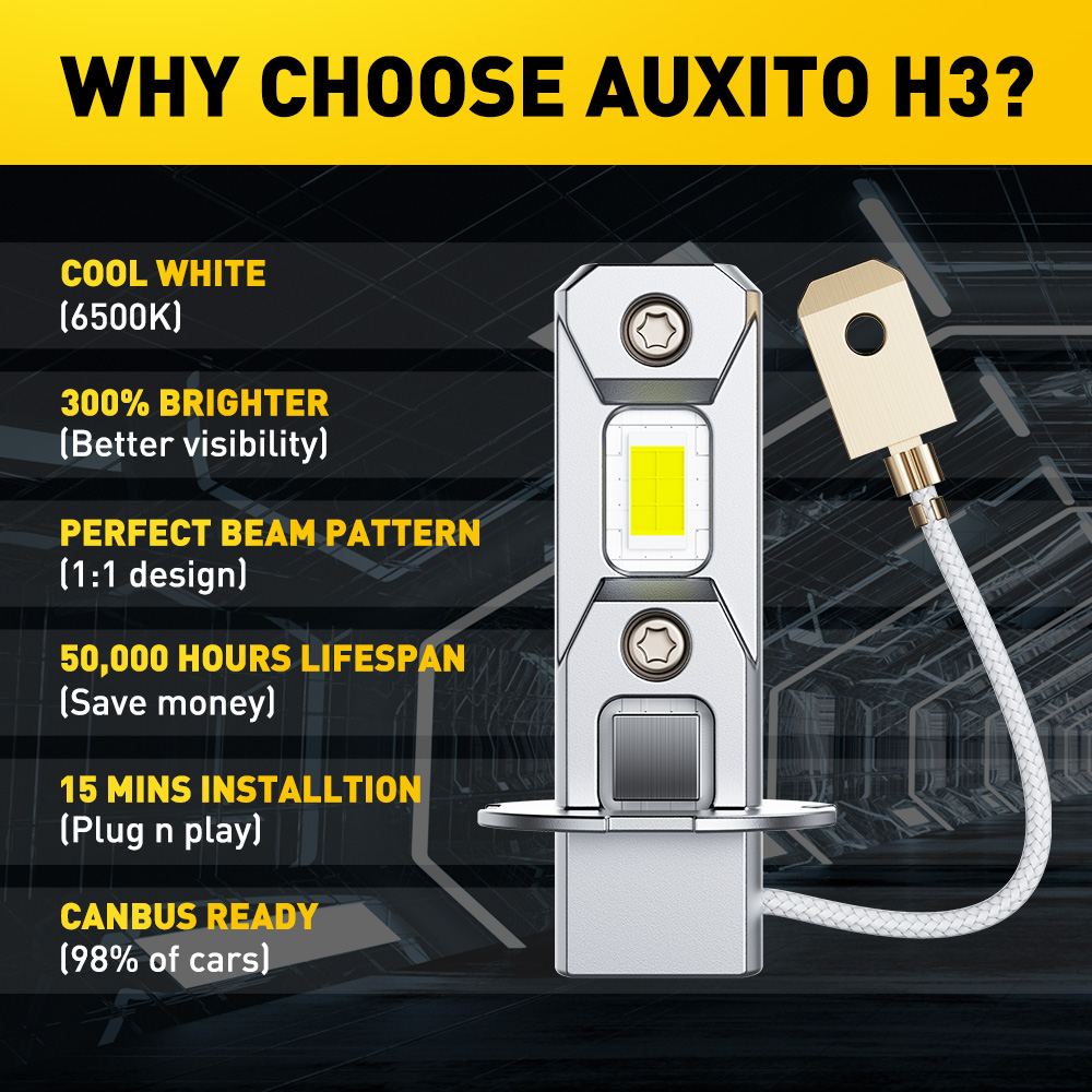 2 шт. AUXITO H3 светодиодные л – обзор и цена Diy Lamp Electronics