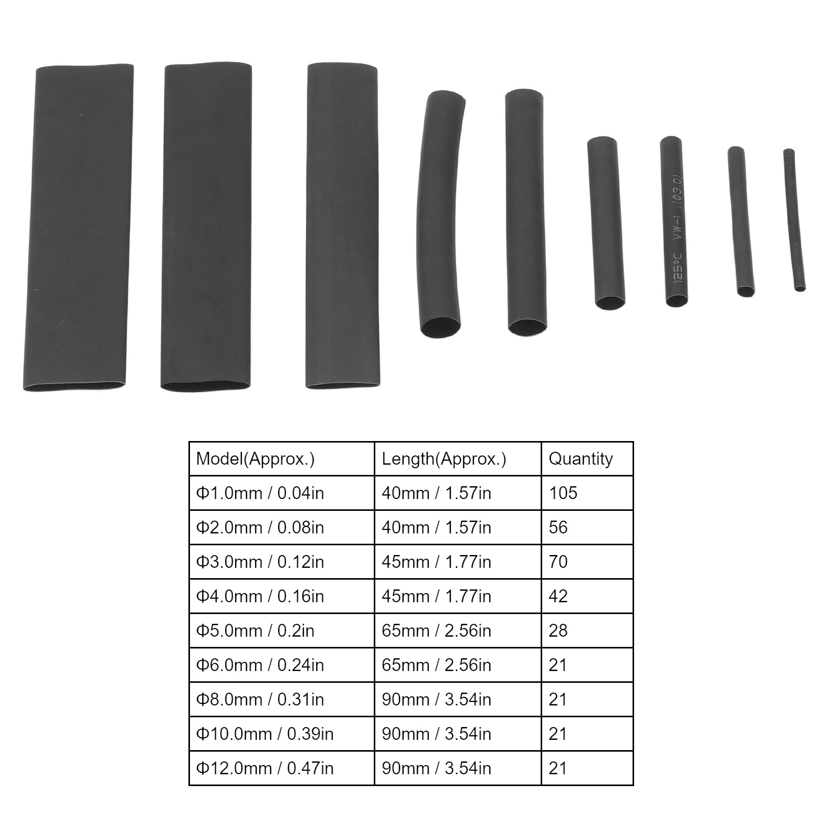 Набор термоусадочных трубок из – обзор и цена Heat Shrink Tubing